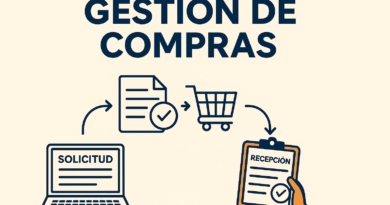 Gestión de compras y obras